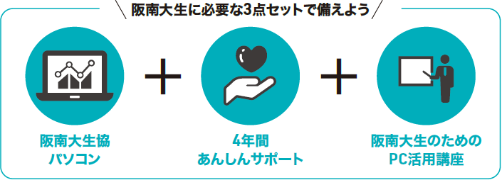 阪南大生に必要な3点セットで備えよう