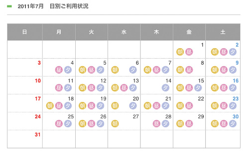 画面